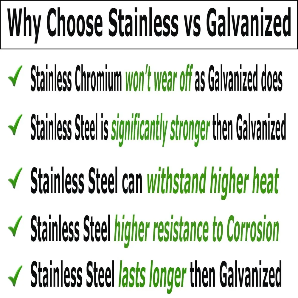 مسامير سداسية ذات خيط خشن مطلي بالزنك M20-2.50 × 100 مم، 60 عبوة، مترابطة بالكامل، DIN 933 فئة متري 8.8، طول 100 مم، بكميات كبيرة #6