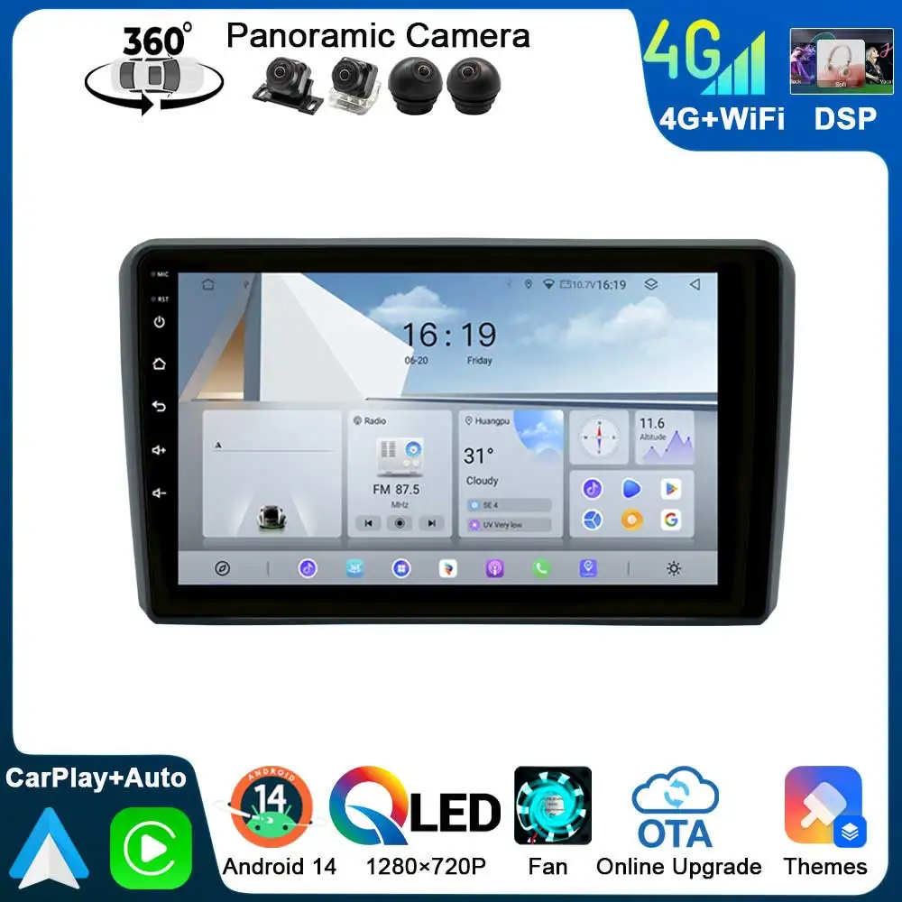 Fewanro 8Core Head …