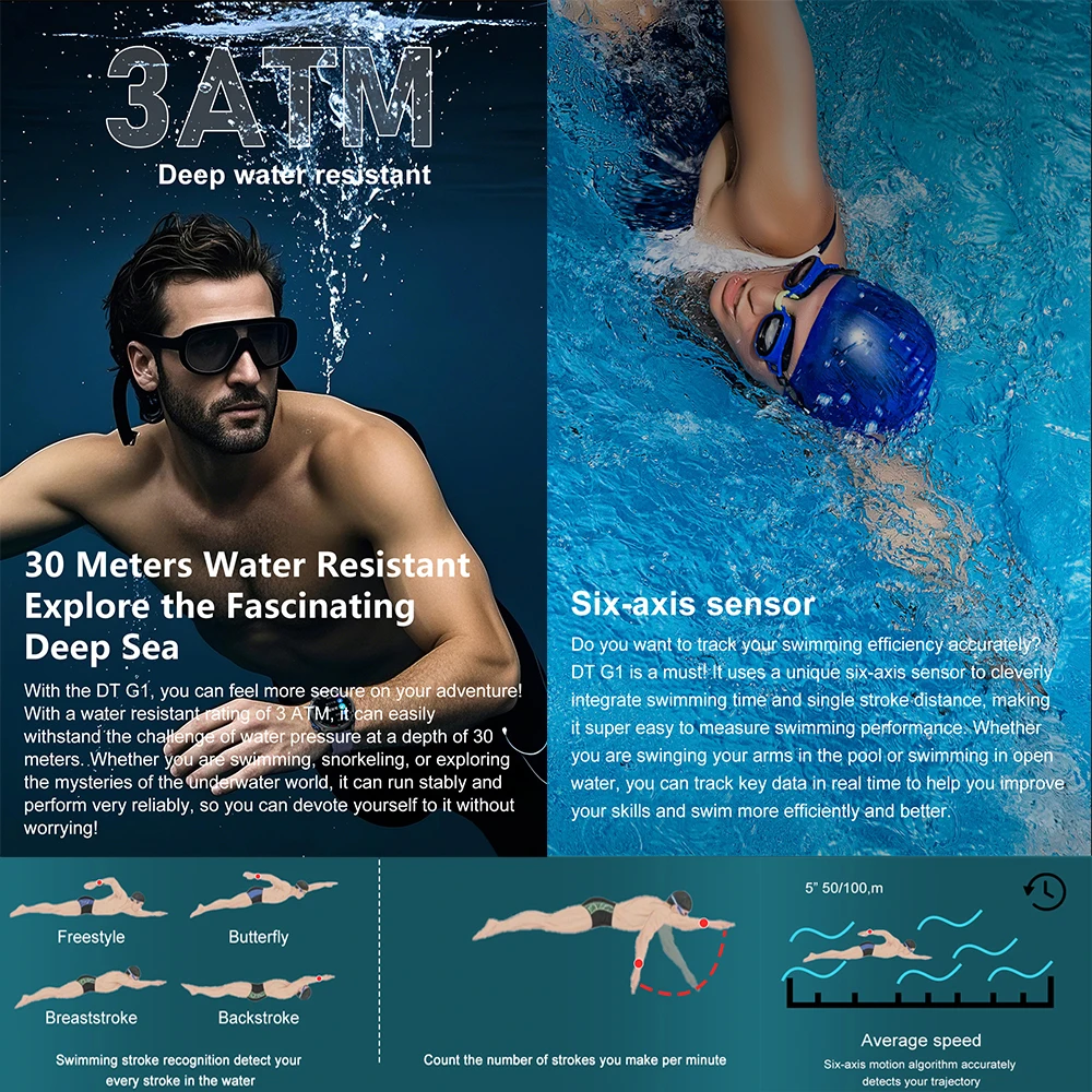 2025 New Military Smart Watch 860Mah Battery GPS Compass 10ATM Waterproof Tactics Sport 4GB Memory BT call Smart Watches For Men