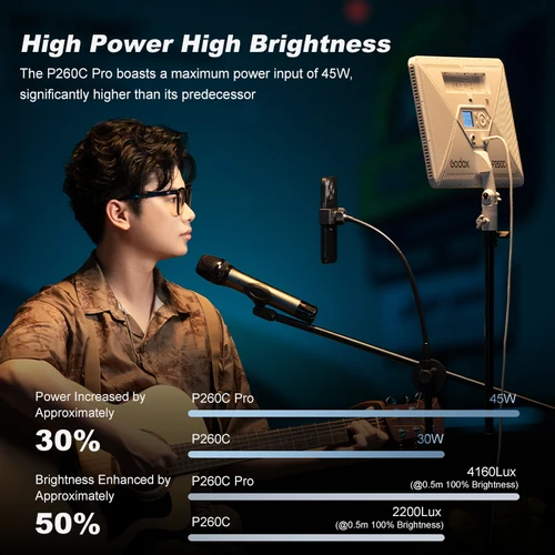 Imagen 2 del producto Godox P260C Pro Panel de luz de vídeo iluminación suave bicolor 2800K-6500K CRI/TLCI 98+ NFC emparejamiento automático para transmisión de vídeo