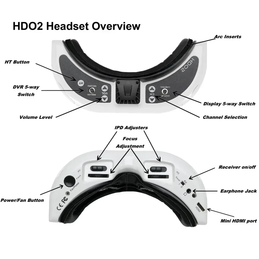 Fatshark Dominator Hdo2 Goggles With Immersionrc Rapidfire And Lumenier Axii Patch And Lumernier Axii Antenna For Fpv Rc Drone