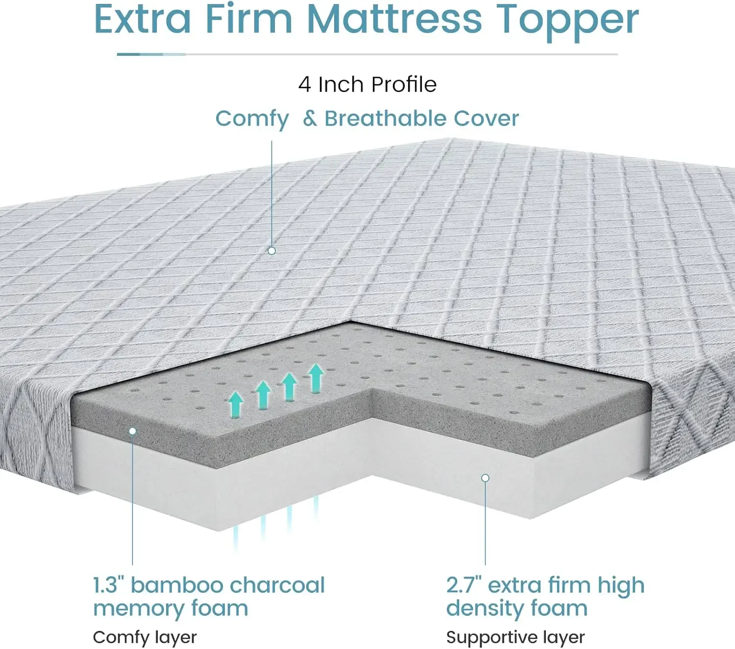 4-Inch Firm Mattress Topper King Size Firm to Extra Firm Memory Foam Bed Topper - Relieve Back Pain High Density Foam Mattress