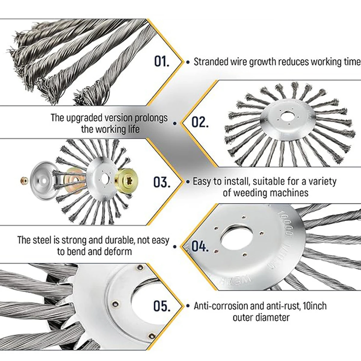 Weeding Wheel 6/8/10 Inch Wire Brush Cutting Head Cutter Heads Blade Shredder Disc Weeds Grass Trimmer Lawn Mower Types Robot