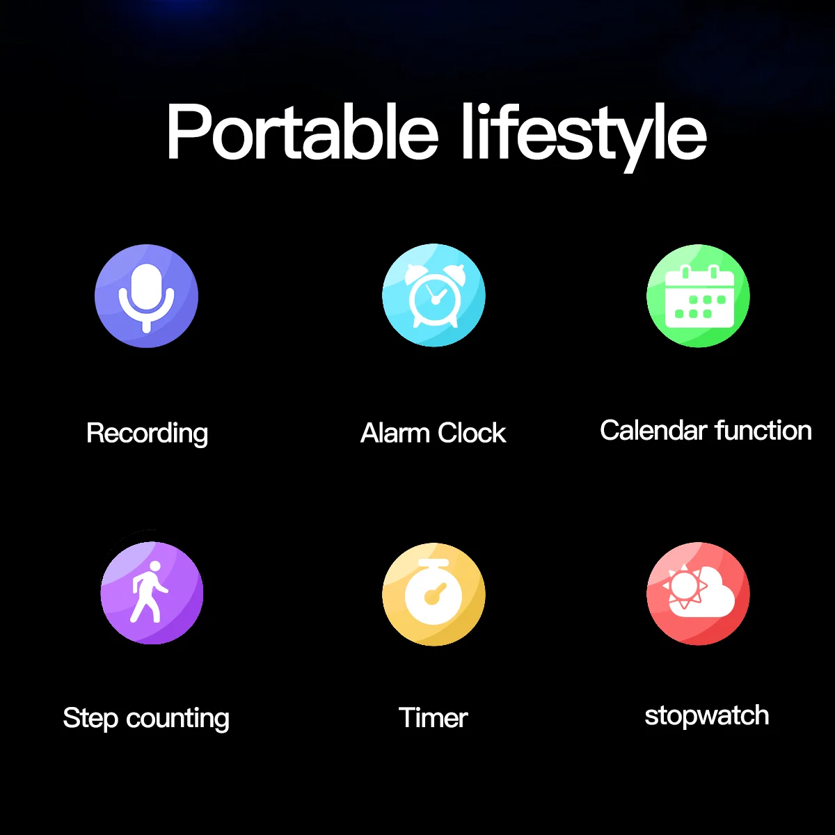4G Smartwatch with Dual Camera and GPS, Android