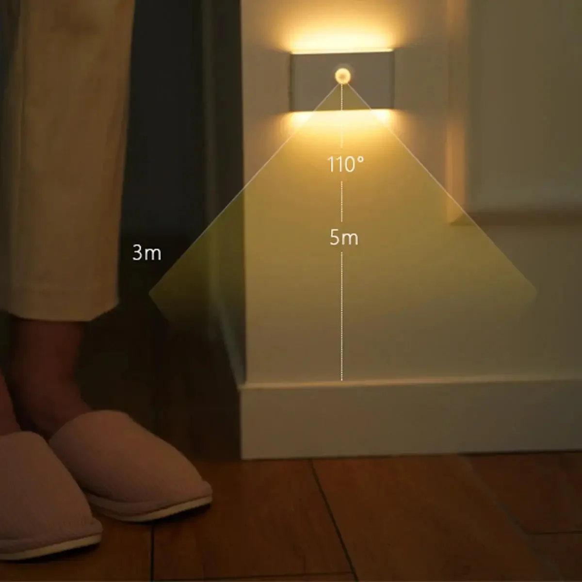 素敵な人感センサーLEDナイトライト、ワイヤレス磁気、2700K、0.2W、ABS樹脂、300mAh、スマートType-C充電、ウォールウォームホワイト、廊下ランプ、CA