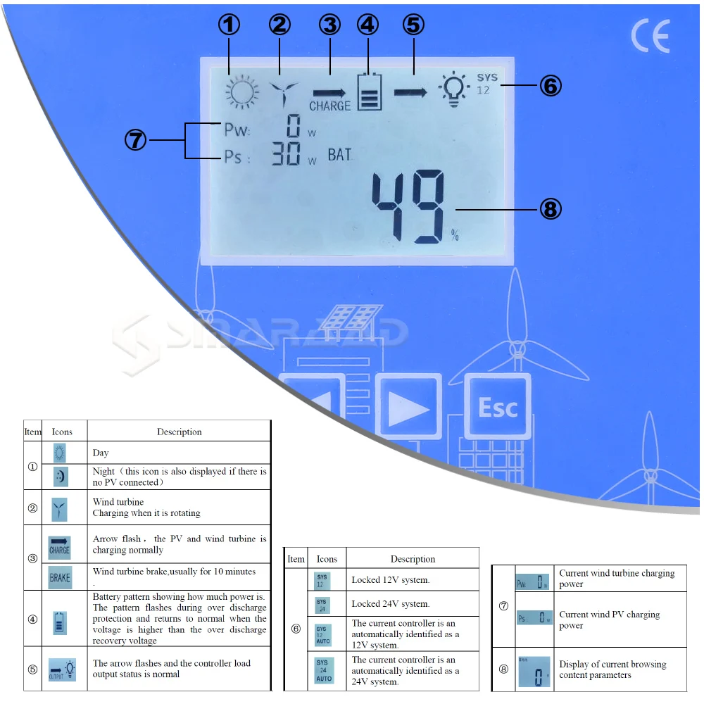 Imagem -03 - Solar & Vento Híbrido Sistema Mppt Controlador de Carga Solar 800w Vento 800 12v 24v Regulador Automático Uso Doméstico Gerador de Vento