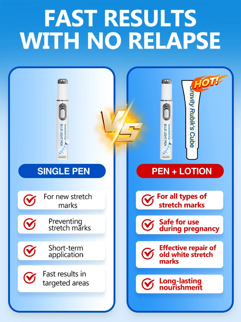 Strumenti per la cura della pelle dopo il parto Prodotti per smagliature corporee