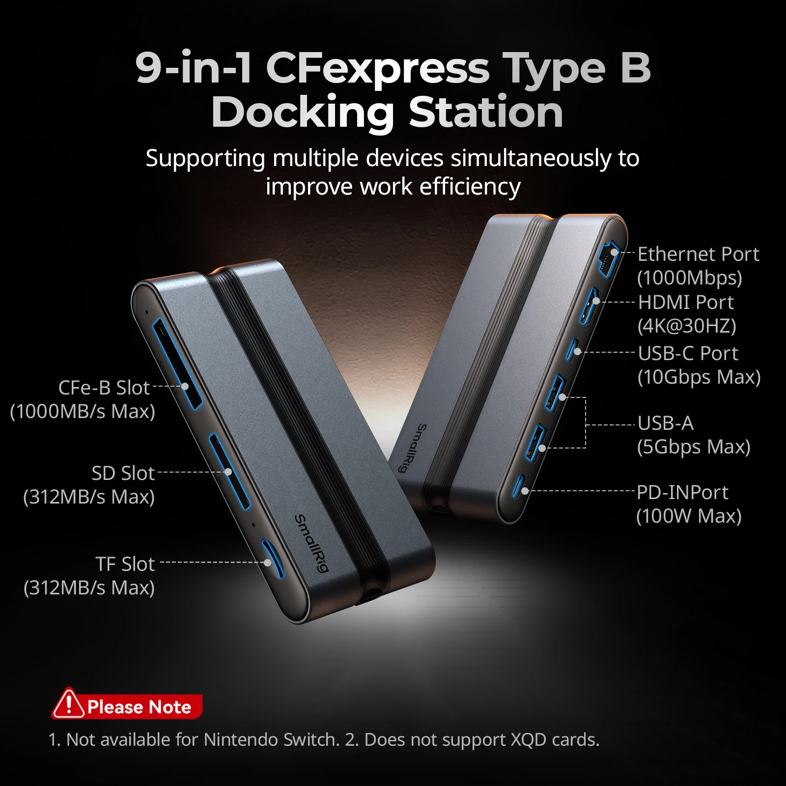 Estación de acoplamiento SmallRig CFexpress para creadores (A/B) compatible con tarjetas de memoria estándar SD/SDHC/SDXC, Micro SD/Micro SDXC/Micro SDHC