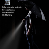 90Fun Automatic Reverse Umbrella Men Led Luminous Windproof Folding Business Strong Umbrella Anti UV