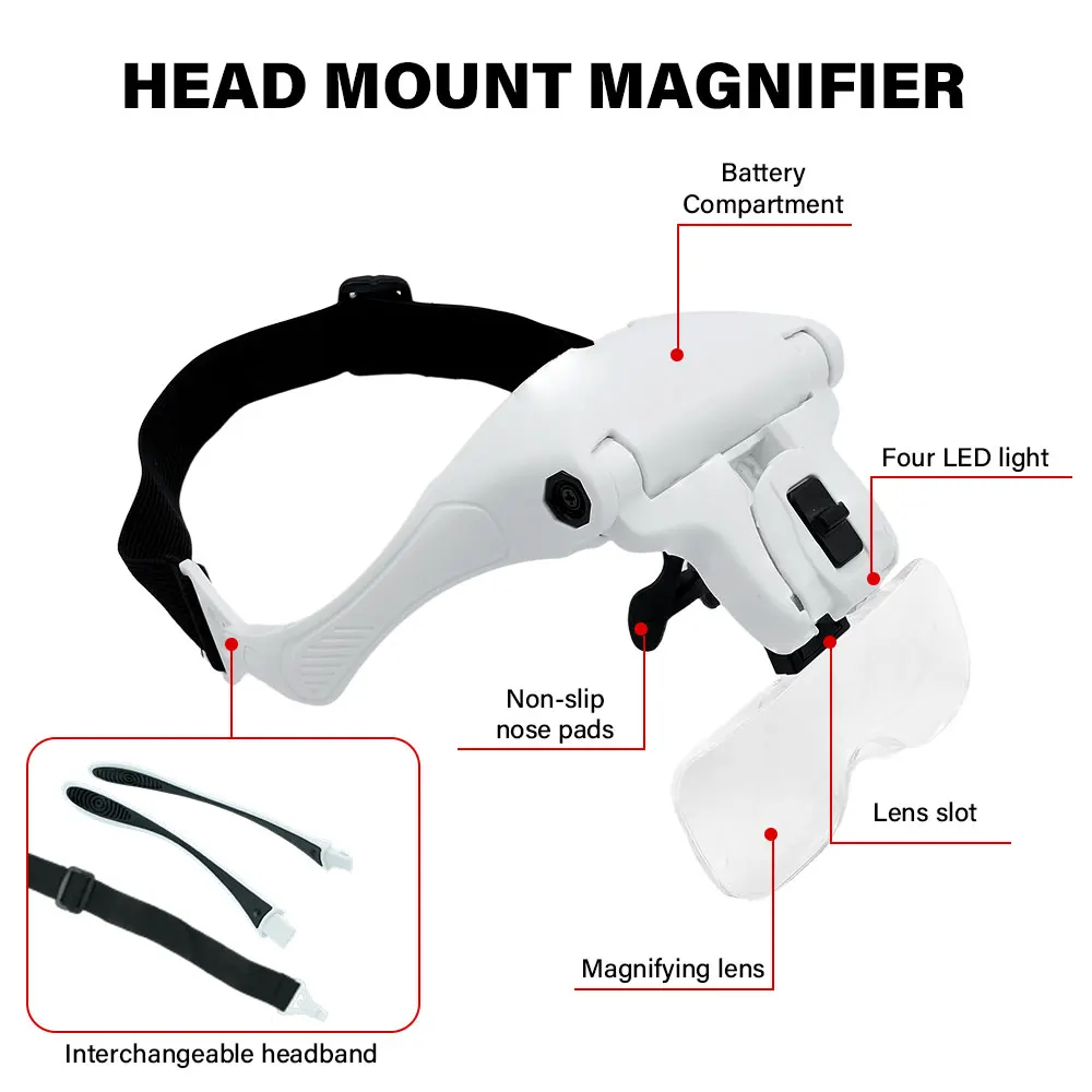NEW Magnifying Glass LED Light Head Loupe Jeweler Watch Bright Magnifier with 5 Lens