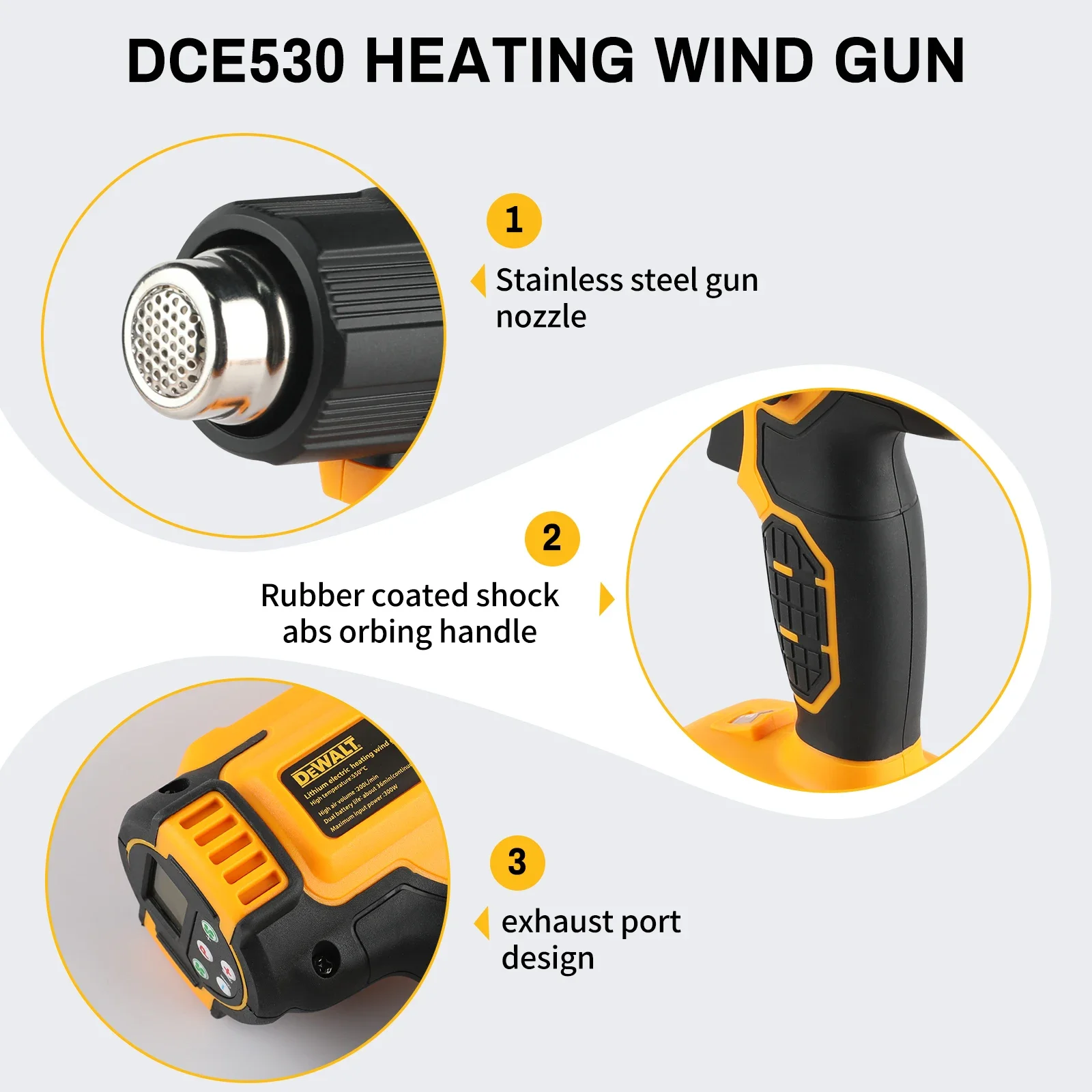 Thumbnail 3 - #49 Heat Guns Discount Picks