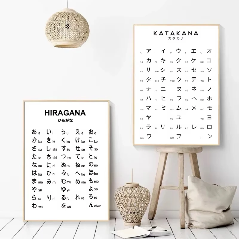 2pcs Japanese Hiragana and Katakana Charts: Frameless Black-and-White Canvas Prints for Home and Living Room Decor