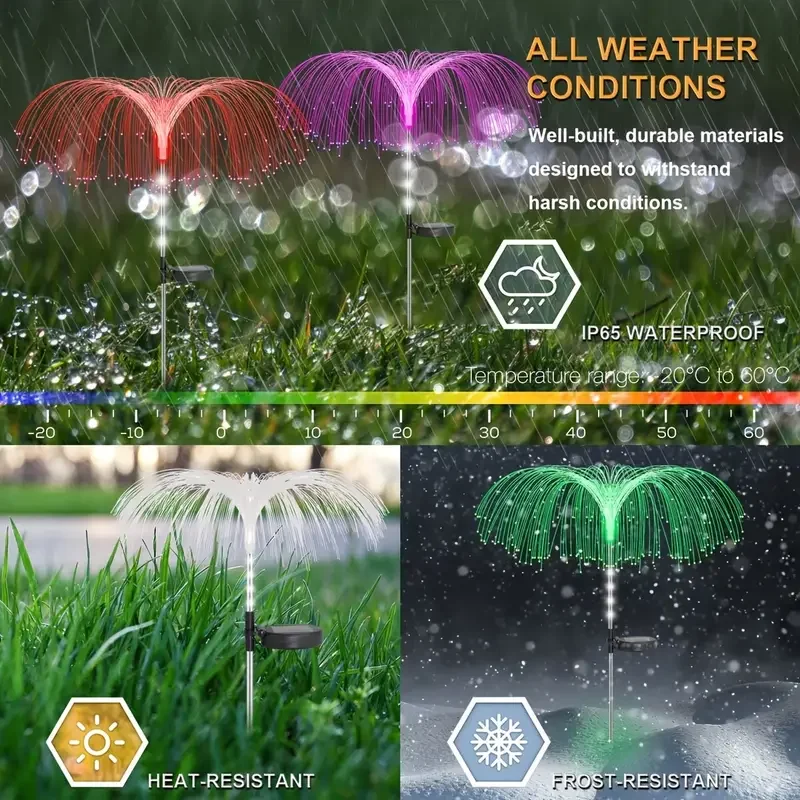 2pcs/pack Solar Garden Lawn Lights, Waterproof Jellyfish Shape Light Decorative Beautiful Flower Lights For Landscape Pathway Pa