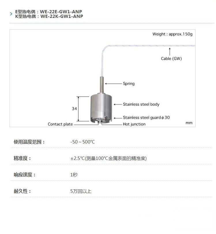 Heavy-Duty Surface Thermometer Sensor WE-22K/E-GW1-ANP/ASP