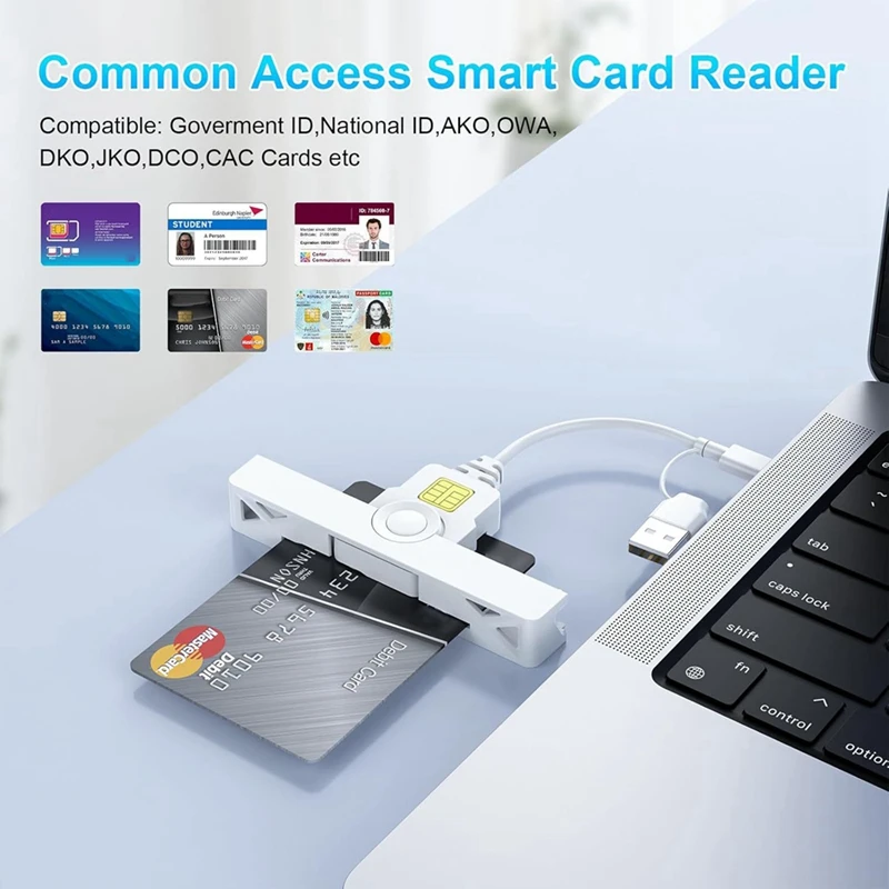 Smart CAC Card Reader USB A Type-C USB Common Access Tax Declaration SIM/ID/Bank Card Reader Common Access CAC Reader