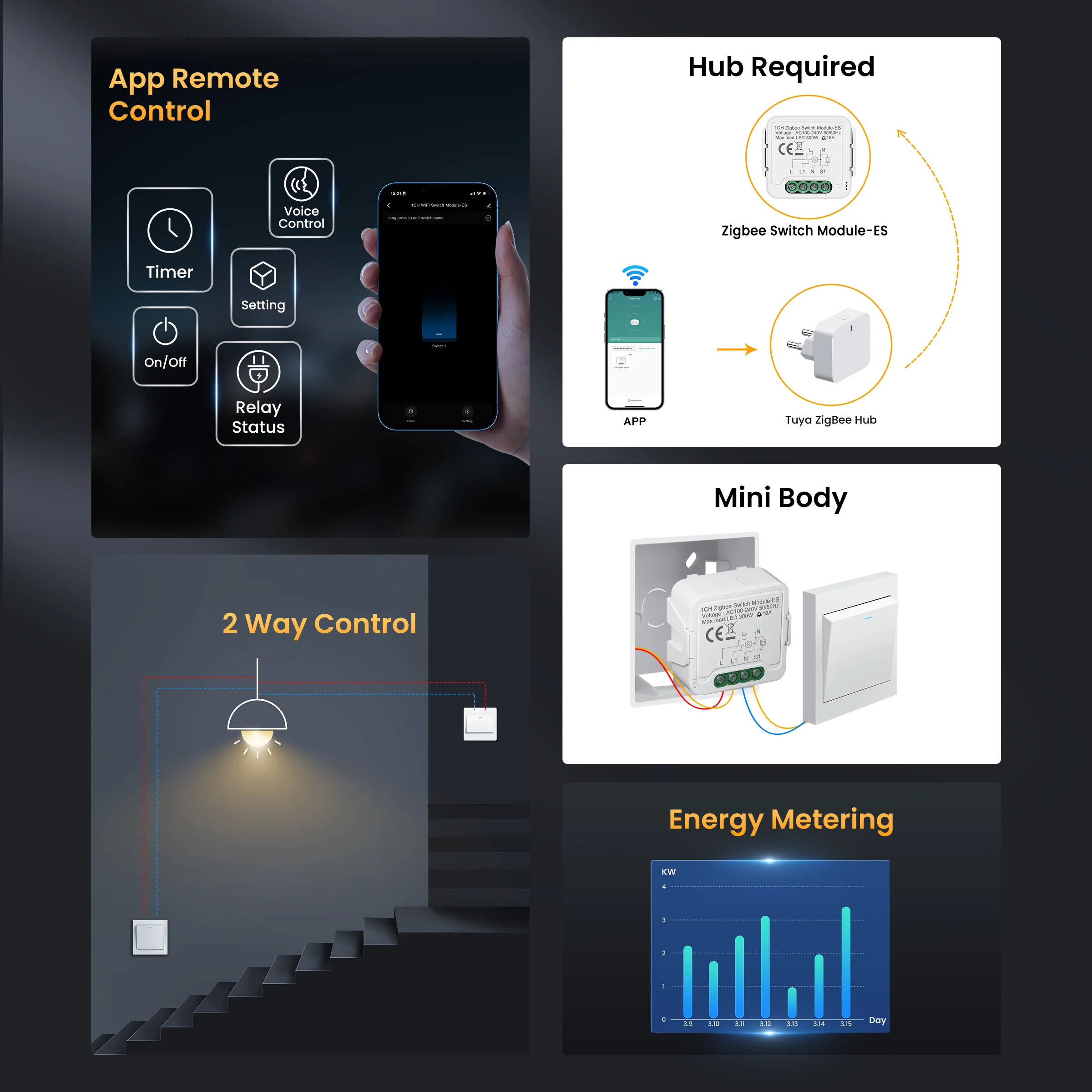 GIRIER Tuya ZigBee 3.0 Smart Switch Module WiFi Home Automation Breaker Relay with Power Monitor Function Supports 2-way Control