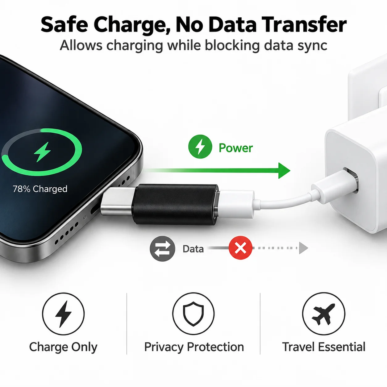 Type C USB C Data Blocker Charging Only Adapter Fast Charge Data Protection Security Anti Data Theft Adapter for Phone Laptop