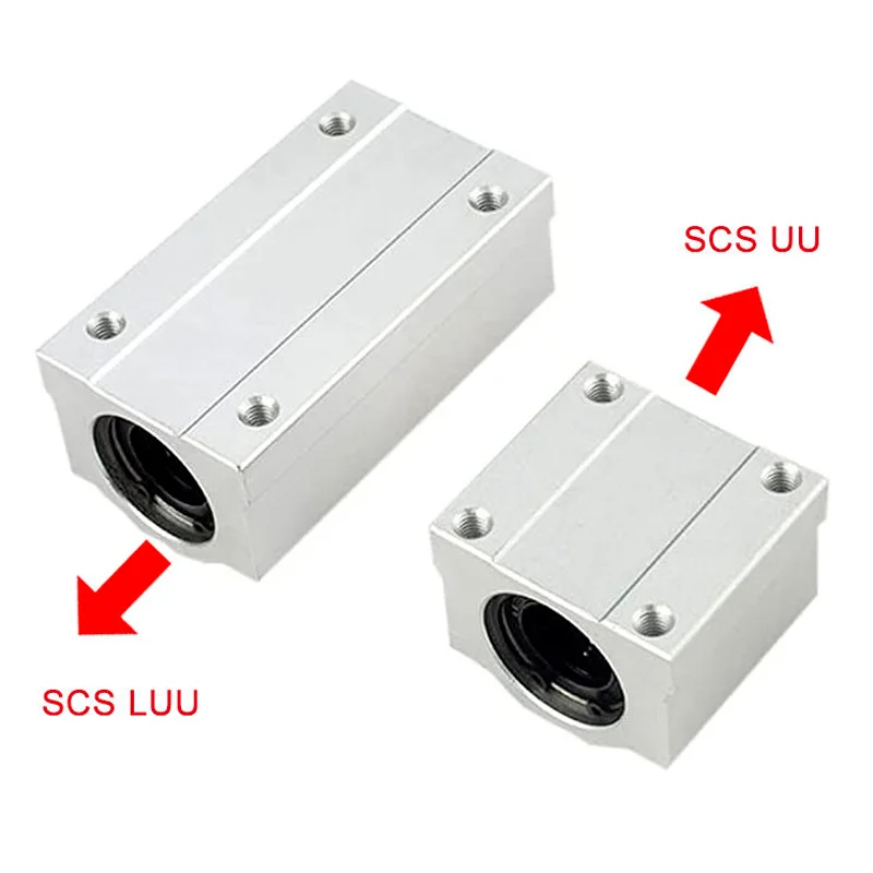 Extended Linear Bea…