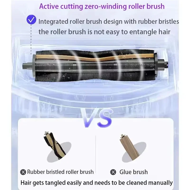 

ELEG-2Nd Generation Anti-Knot Roller Brush With Replaceable Brush Strip For Dreame L10s Ultra L20 Ultra X10 X20 Prox30 X30pro