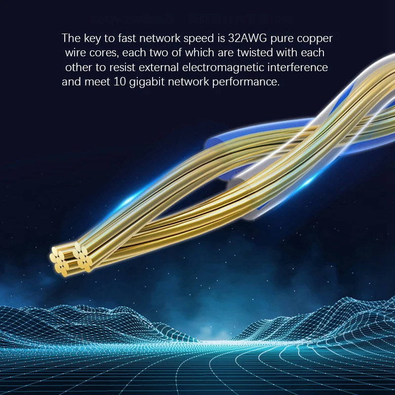 Cat 8 Ethernet Cable LAN Network Cat8 Rj45 Speed Network Cable 40Gbps 32AWG For Router Modem