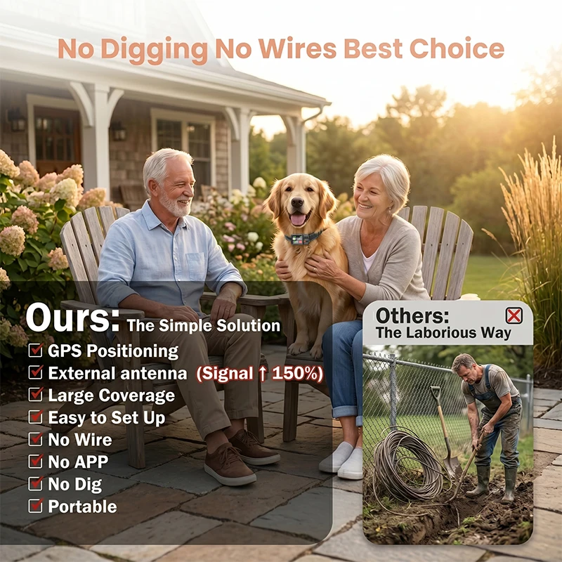Dog Electronic Fence | Outdoor GPS Fencing System | Waterproof Wireless Fence | Dog Training Collar | Adjustable Warning Intensity | Fence Radius: 33–999 Yards | Rechargeable Smart Pet Containment System view 6