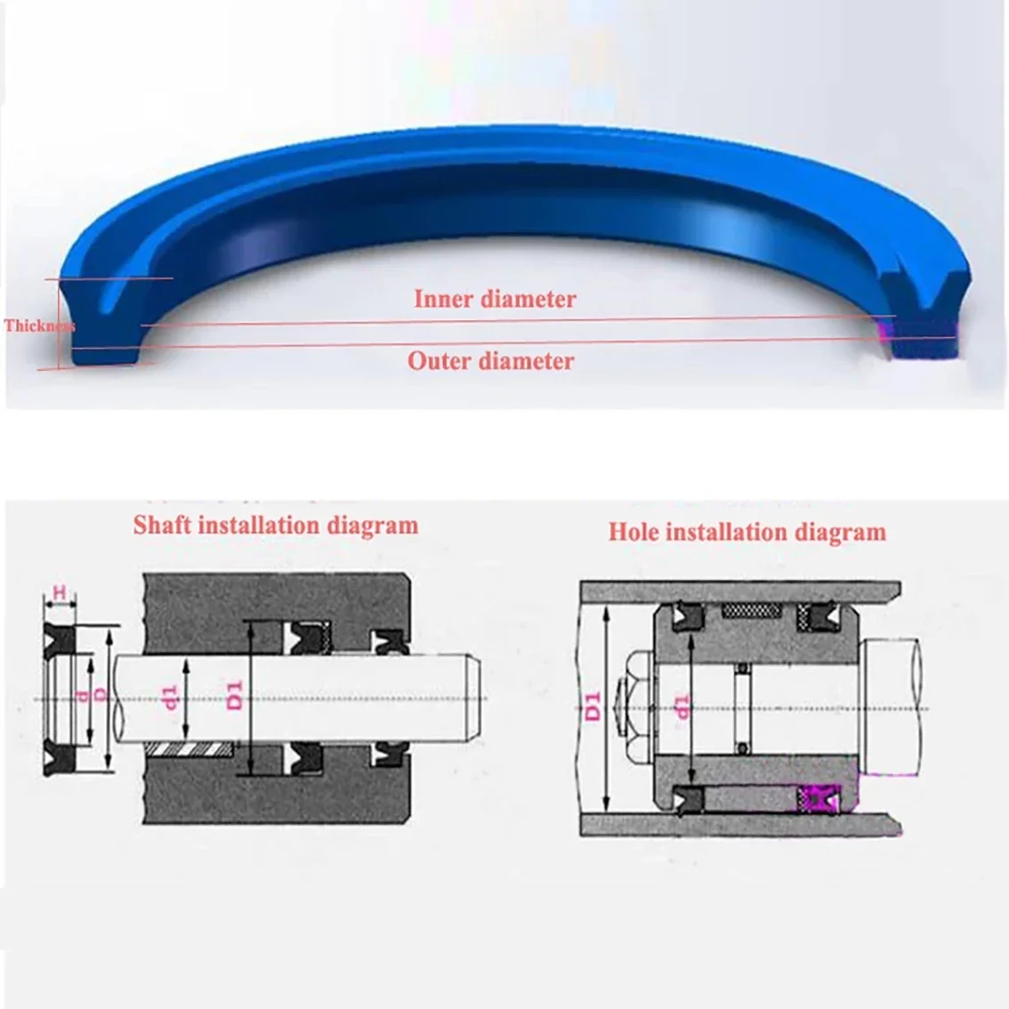 ID 31.5-38mm Polyurethane Hydraulic Cylinder Oil Seal UN/UNS/UHS/U/Y Type Shaft Hole General Sealing Ring Rod Shaft  Rubber Ring