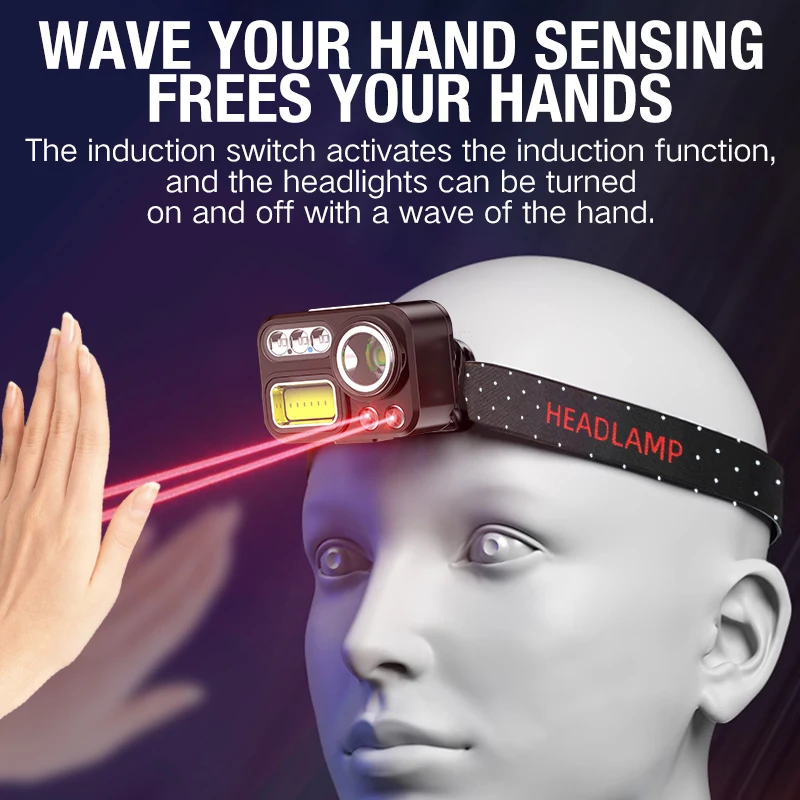 Multi-light-source LED headlamp induction lamp beads can be switched to support TYPE-C charging.