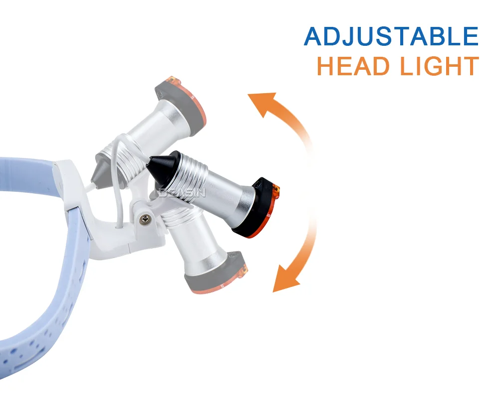 HNO Oral 5W LED Ultraleichte Silikon-Dental-Operationsleuchte mit integriertem Filter – Stirnlampe – Detail 3