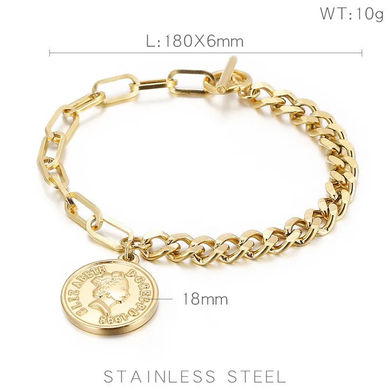 Queen Elizabeth II Commemorative Bracelets Stainless Steel Queen Decorations Women Girl Gold Plated Chain Link Bracelet Jewelry