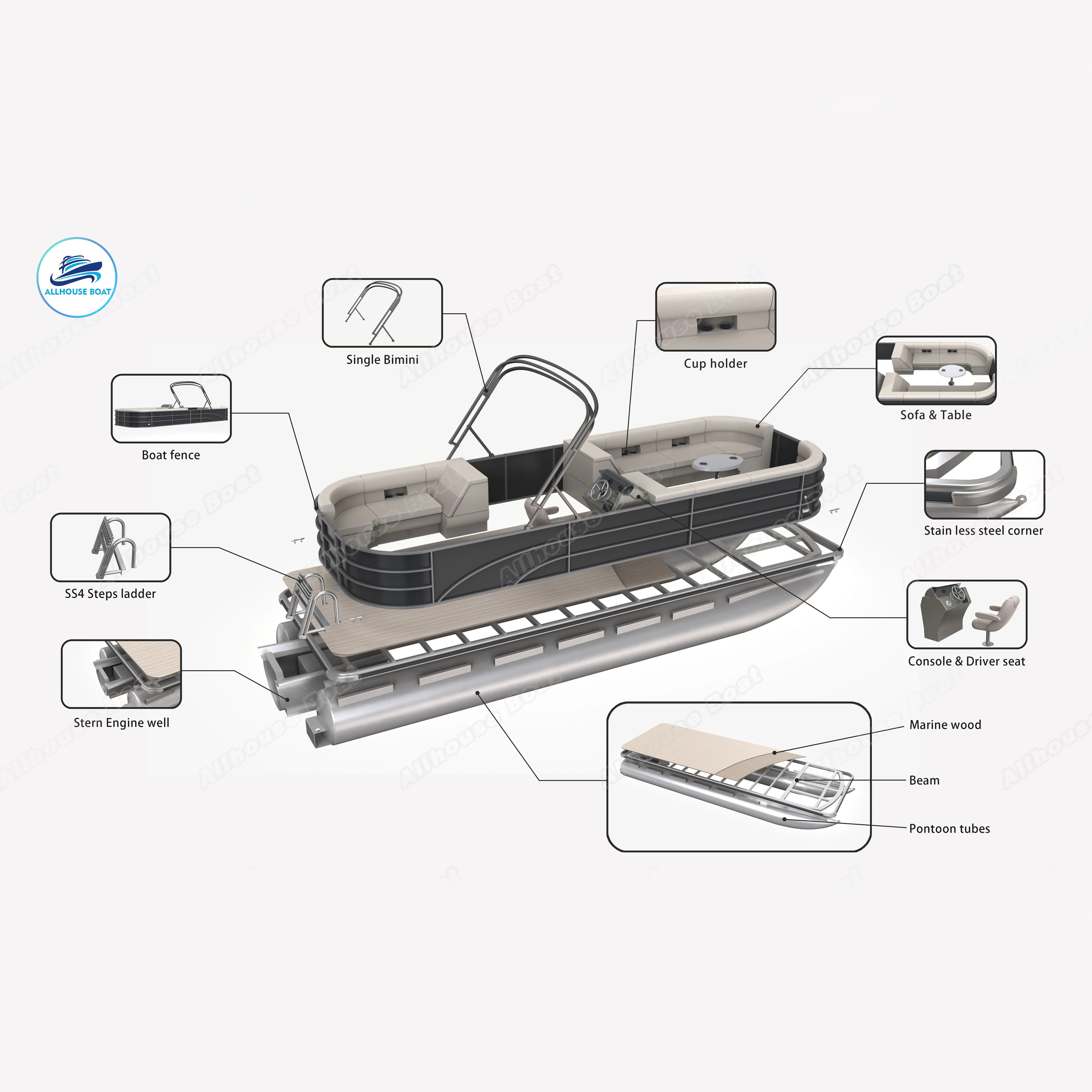 Allhouse Barca pontone da 25 piedi La migliore barca da fiume Galleggiante Barca a remi pontone premium in vendita