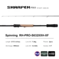 RH PRO-632XXHS-XF