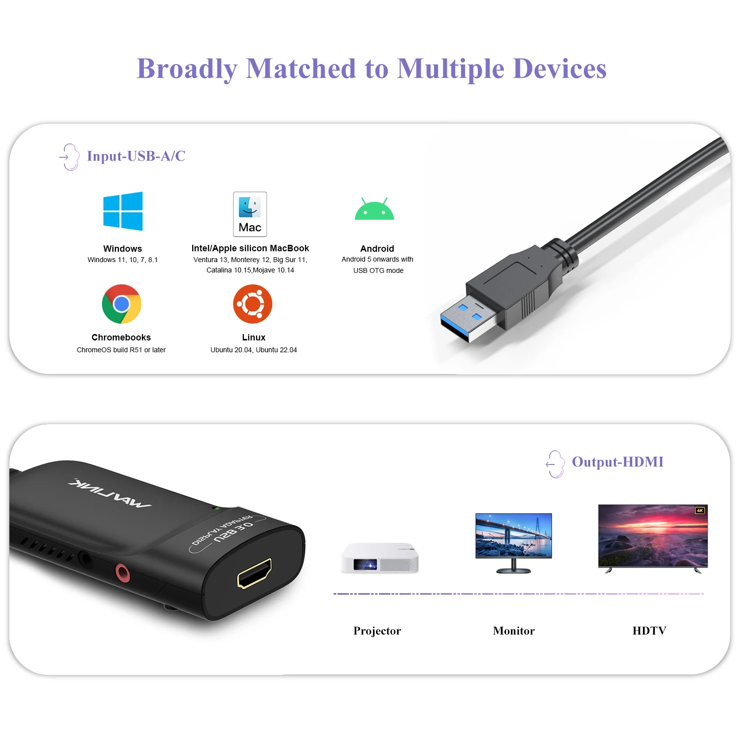 USB 3.0 to HDMI-Compatible Video Graphics Adapter 2K External Video Card Adapter Extend/Mirror For Windows Mac M1 M2