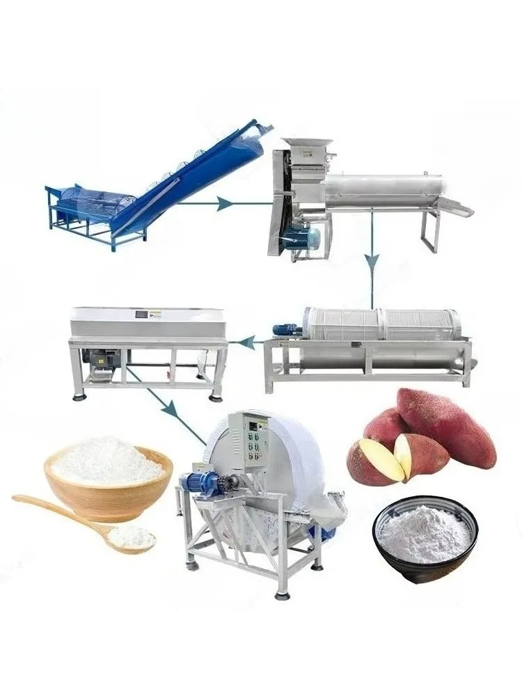 Industrial Complete Cassava Production Line Potato Starch Make Machine Cassava Flour Process Machine