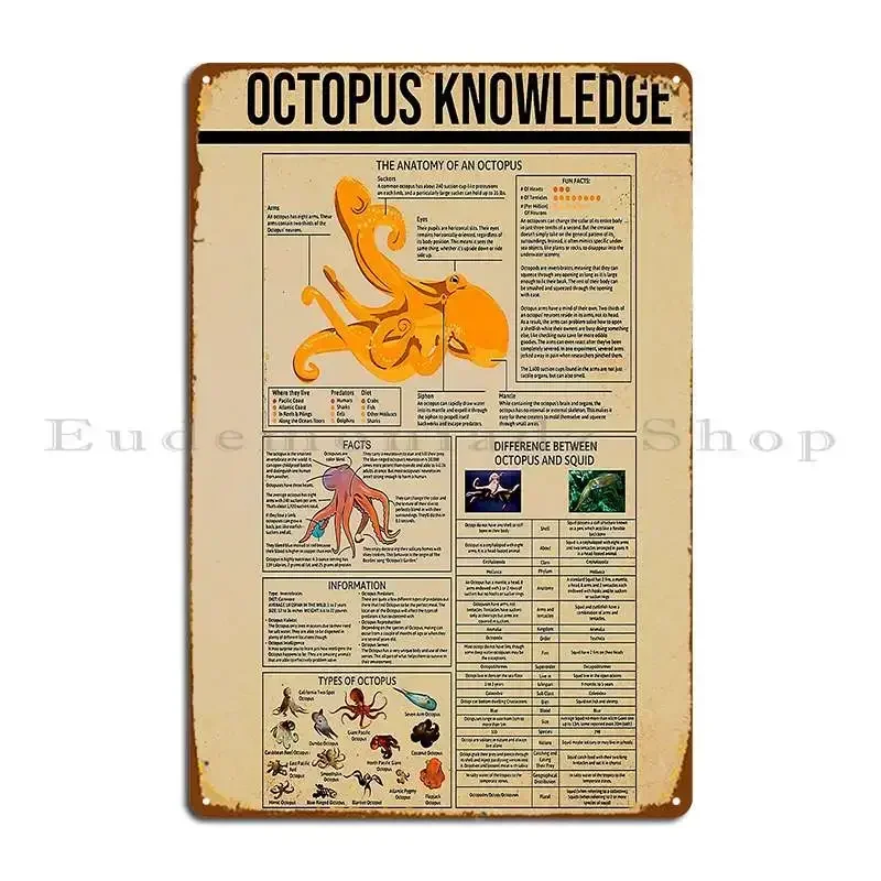 Octopus Knowledge Vintage Metal Sign Garage Pub Personalized Designing Home Tin Sign Poster