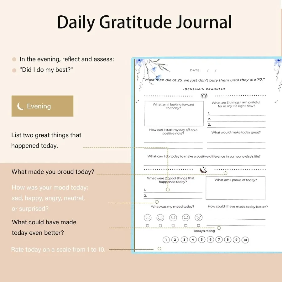 Gratitude Jourl: Daily Mindfulness Prompts Positivity Tracker and Happiness Exercises Guided Reflective Writing SelfCare Jourl