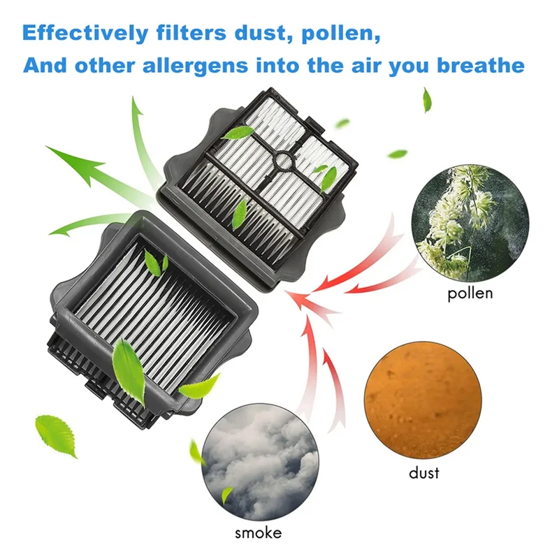 

ABZC-For Tineco Ifloor 3/Tineco Floor One S3 High Efficiency Particulate Air Filters Vacuum Cleaner Replacement Parts