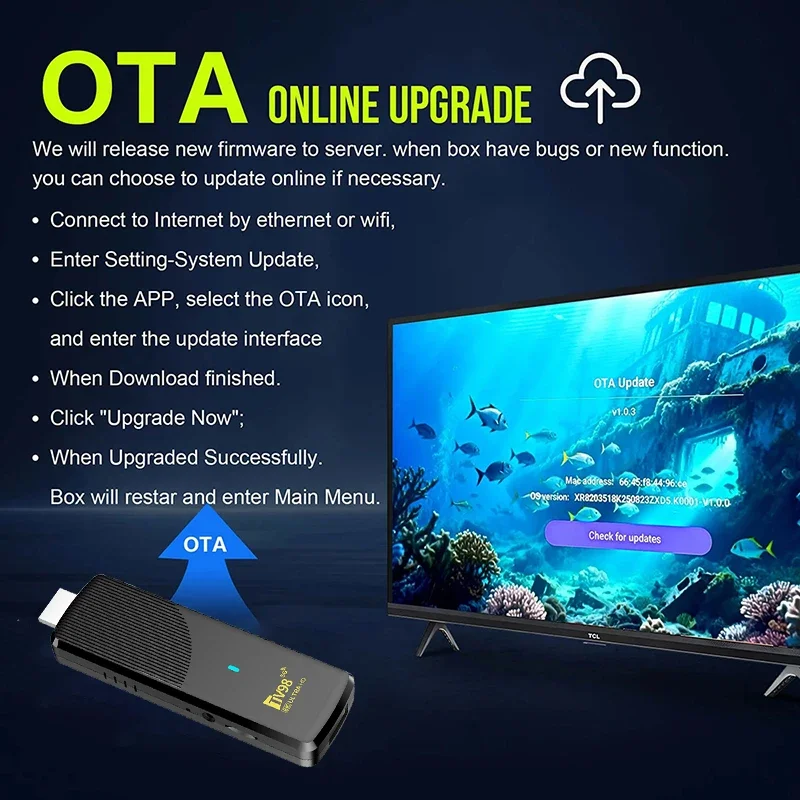 2026 New Android14 Smart TV Box Wifi6 4Core Support 8K Video Google Voice Assistant 8GB+128GB for Netflix YouTube Media Player - view 6