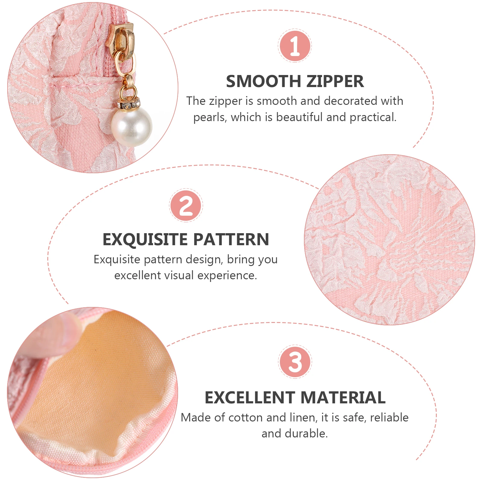 

Sanitary Napkin Storage Bag Women Portable Period Pouch Zipper Makeup Bags For School Office Use Small Object Holder