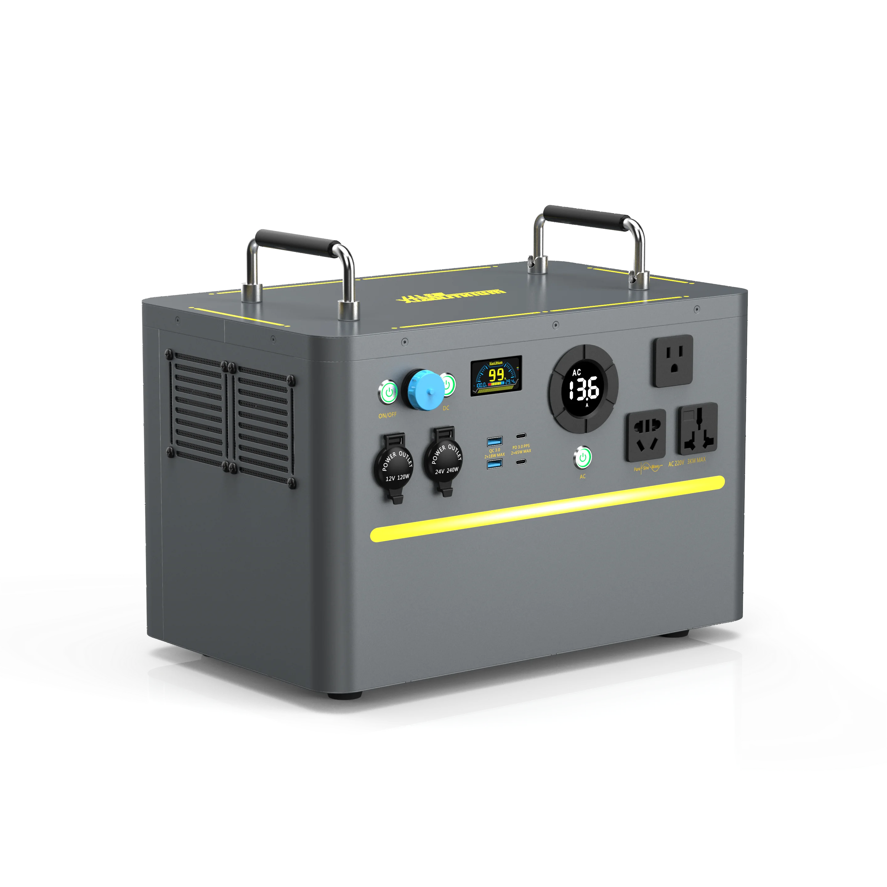 1KW 1.5KW 2KW 3KW portable emergency power supply 1KWh 2KWh 3KWh 4KWh 5KWh portable power station