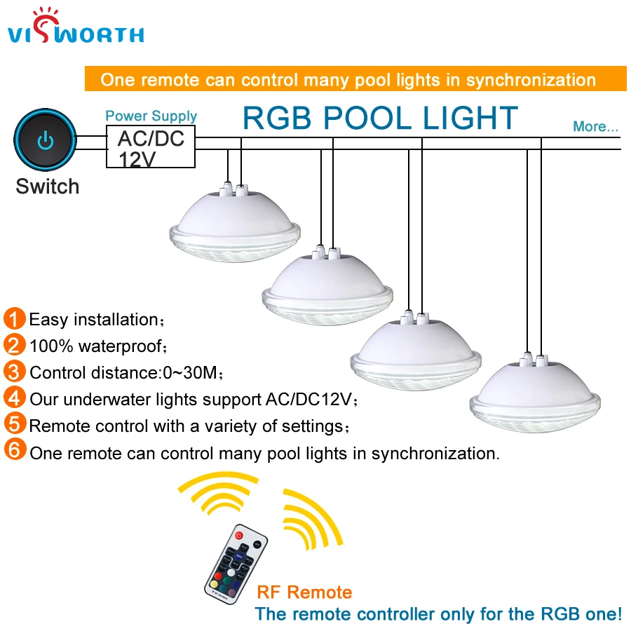 VisWorth 24W 36W Led Underwater Lights RGB Par56 LED Swimming Pool Light IP68 Bulb Lamp Remote Linear Niche For Pond Fountain