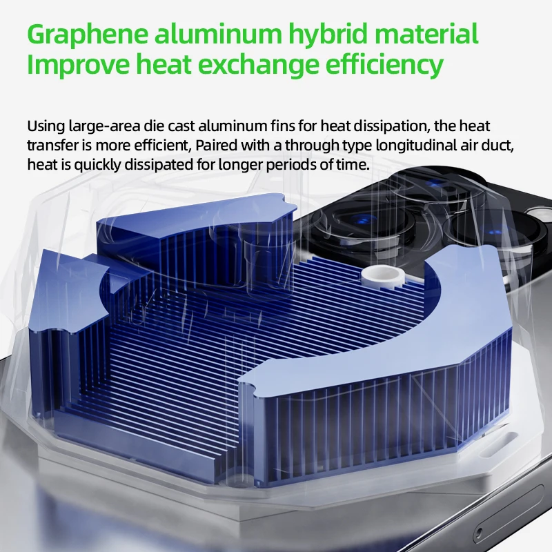 2025, heißer Verkauf, PIVA B21, weißer mobiler Lüfter mit magnetischer Rückseite, intelligente Temperaturregelung, anschlussbar mit APP für Gaming-Phon