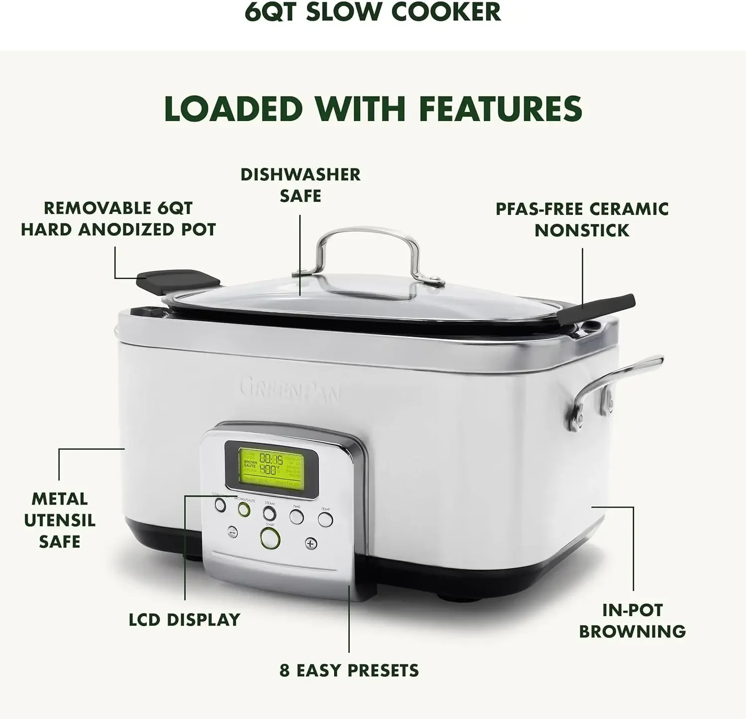 Elite 8 - in -1 Programmable 6QT Electric Slow Cooker, Dishwasher Safe Lid & Removable Crock, PFAS-Free Healthy Ceramic Nonstick