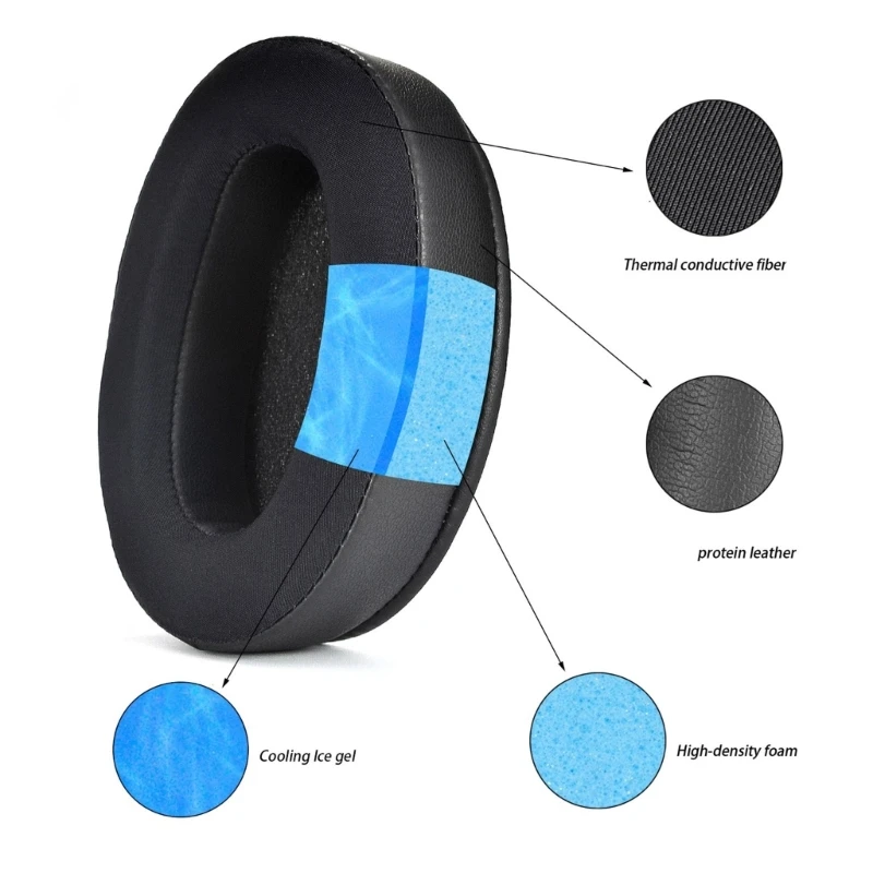 WHXB910N 헤드폰용 고품질 교체 이어패드 이어 쿠션, 쉬운 설치, 뛰어난 편안함 냉각 쿠션