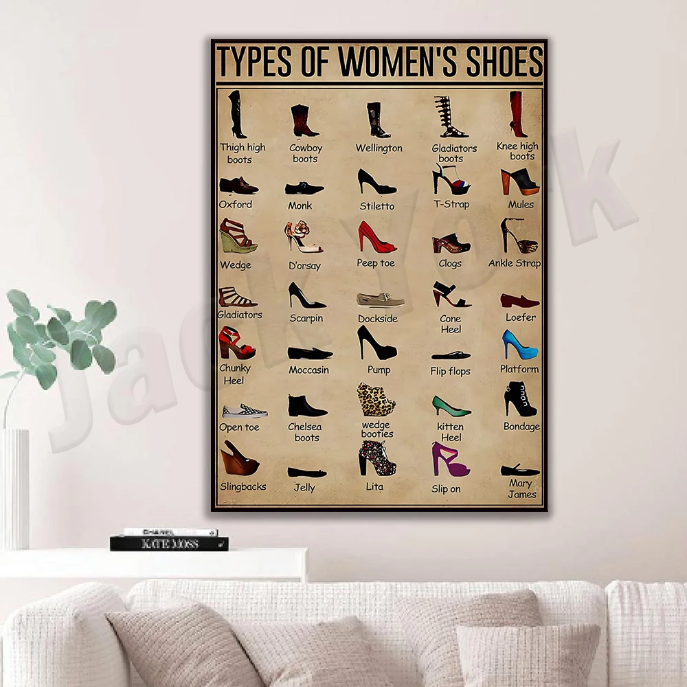 Waterproof Spray Shoe - Damen Schuhe Arten Poster, Damen Schuhe