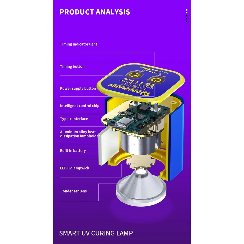 A73P L1 Pro Smart U…