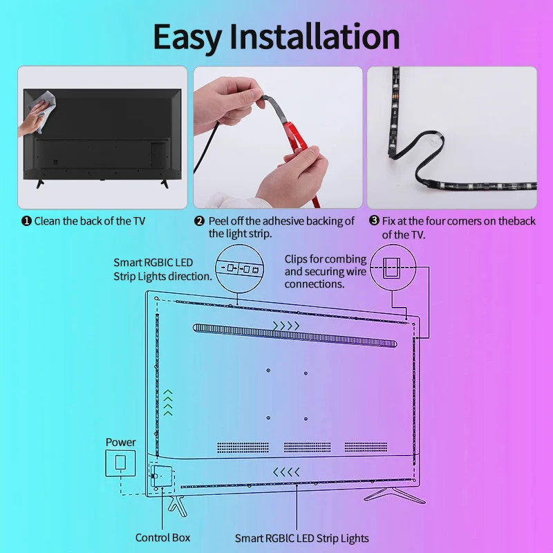 Ambient TV backlight led sync to screen 4K for 40-85 inch real-time sync LED light strip for HDMI-Compatible 2.0 PS5 XBOX SWITCH