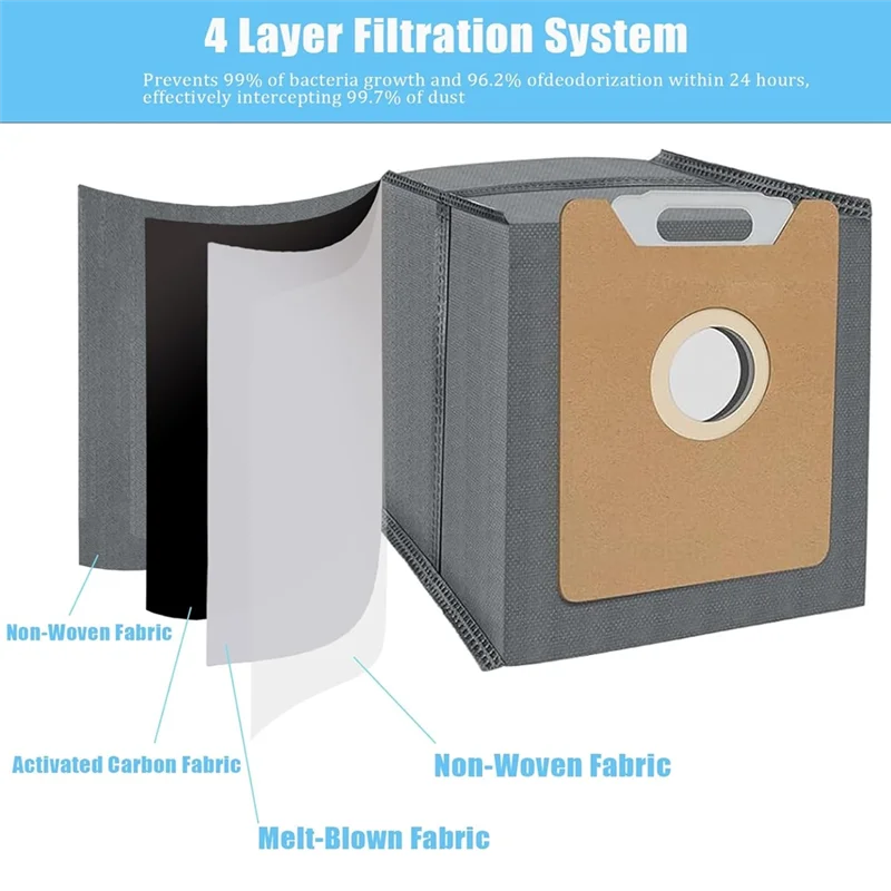 A88M 22Pcs Replacement Dust Bags For Eufy Clean G35+, G40+, G40 Hybrid+ Auto-Empty Station, Dust Bags Vacuum Accessories