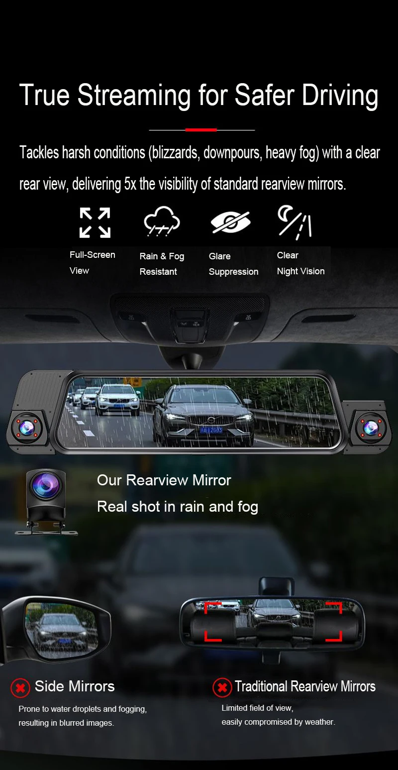 Streaming-Dashcam mit 4 Linsen, Voll-Touchscreen, App-Steuerung, 24-Stunden-Parkmodus, Nachtsicht, Bewegungserkennung, G-Sensor, Zeitraffereffekt, Privatsphäre-Aufzeichnung – Detail 12