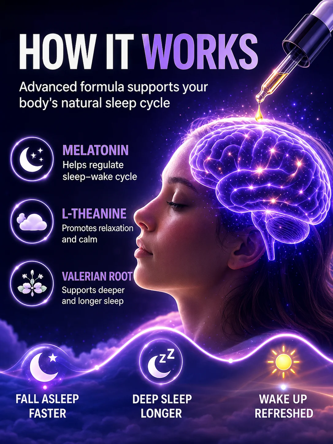 Nighttime Calm Relaxation Drops Bedtime Care Liquid Relaxing Night Formula for Adults