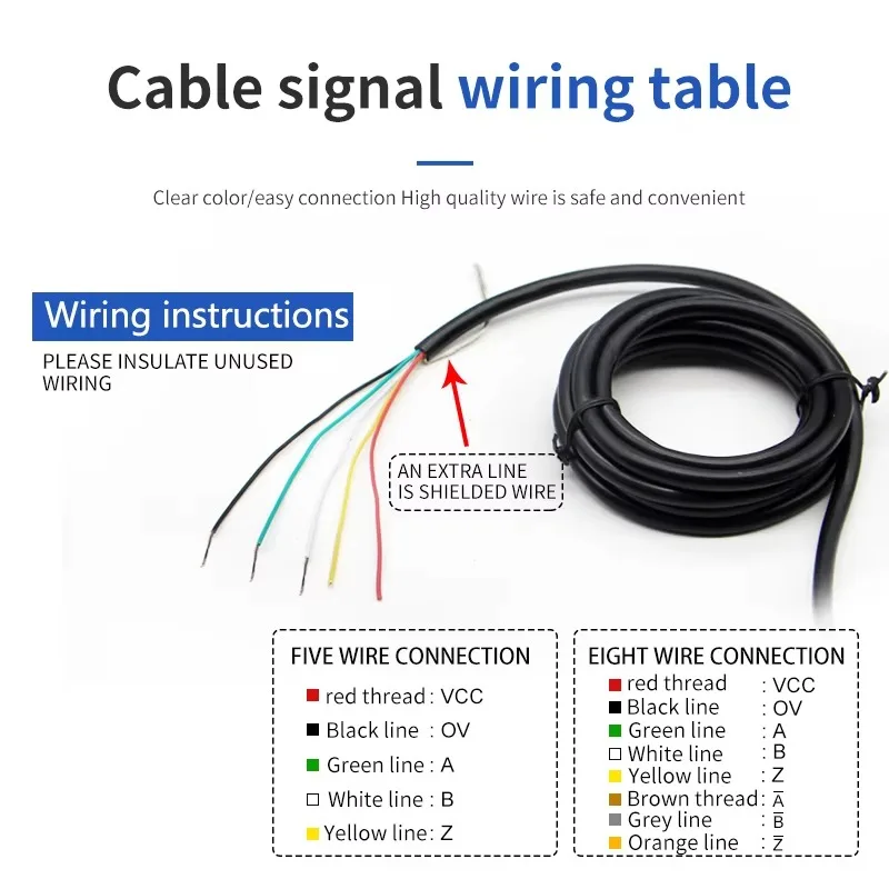 CHBG Encoder incrementale ad albero solido con ampio intervallo di temperature